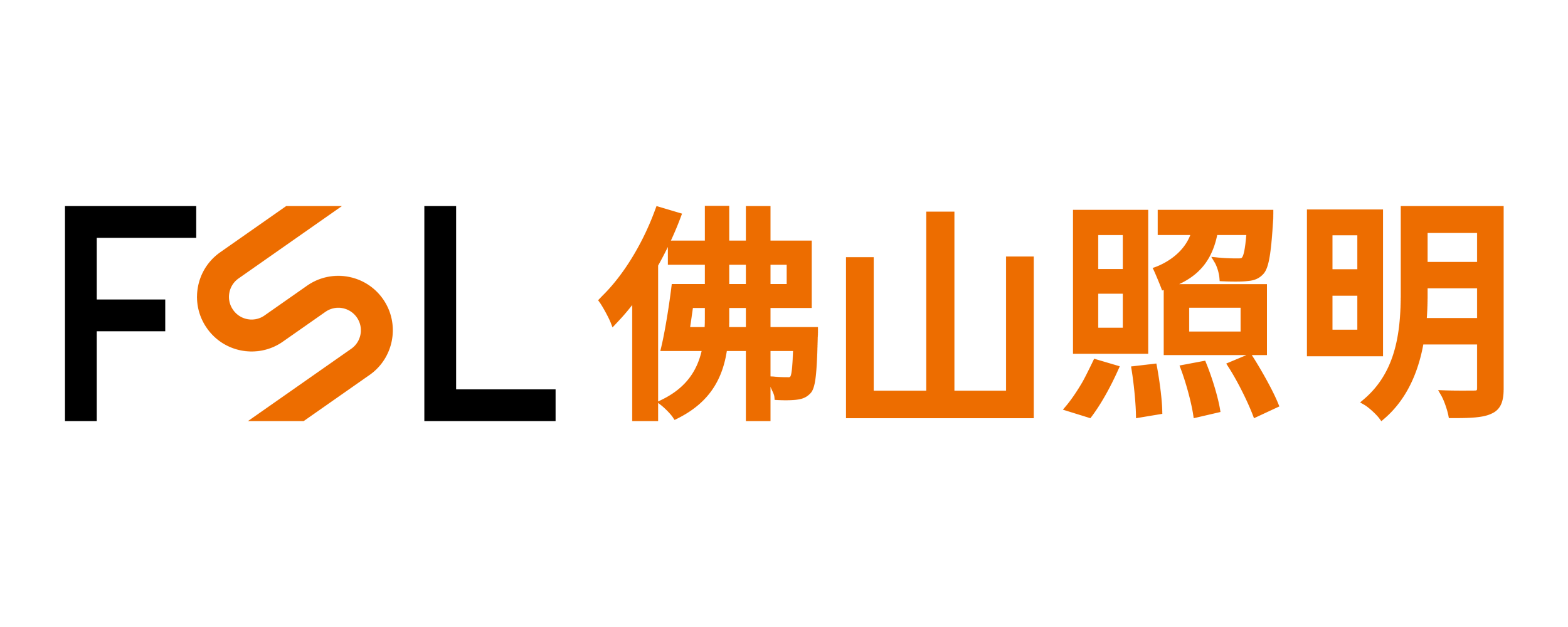 行业观察-分类页
